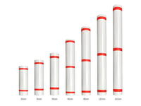 Roll Size